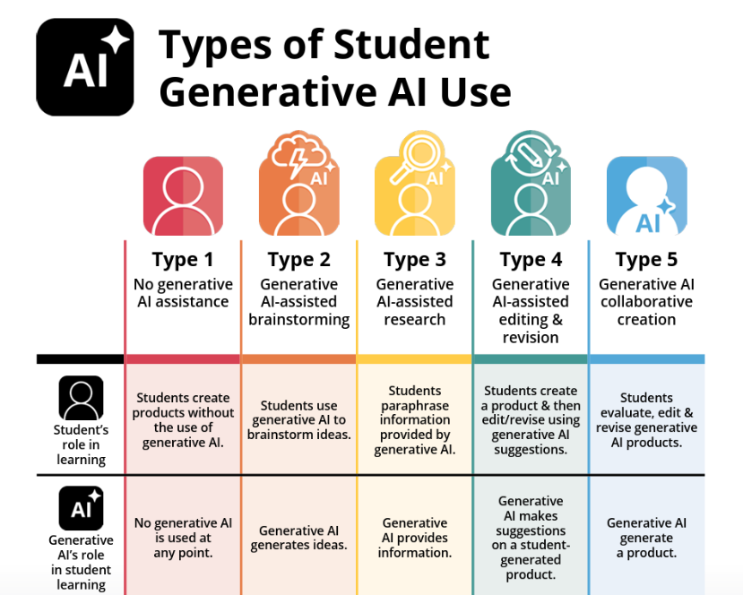 BSD AI Policy Conference